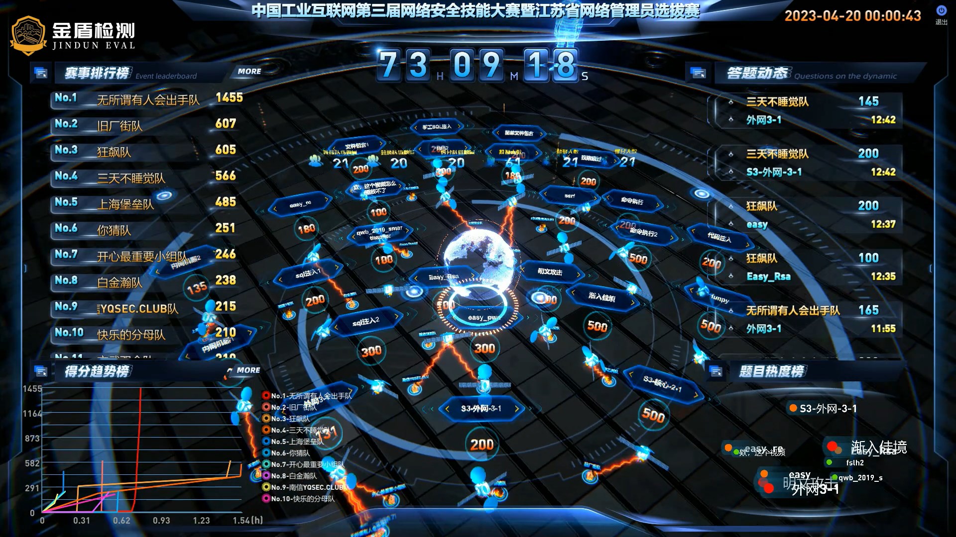 赛事场景展示图